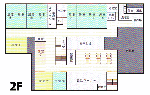 2F}